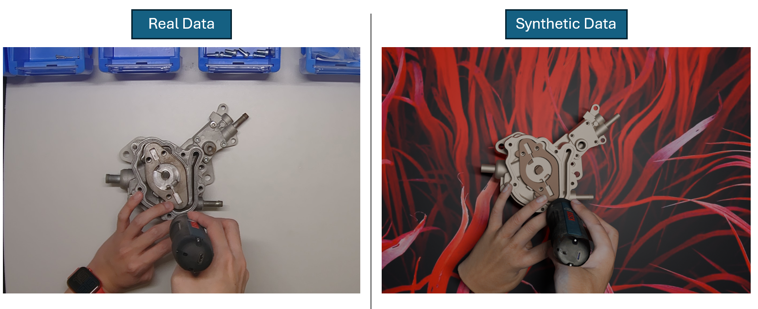Enlarged view: Automated Assembly Monitoring with Synthetic Data