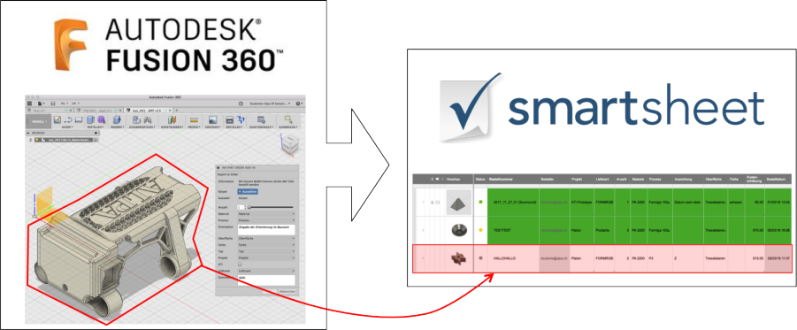 Enlarged view: Ordering Tool