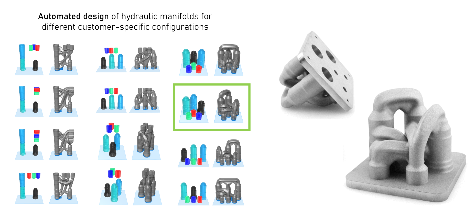 Enlarged view: Digital design and additive manufacturing of hydraulic manifolds with automated consideration of manufacturing constraints