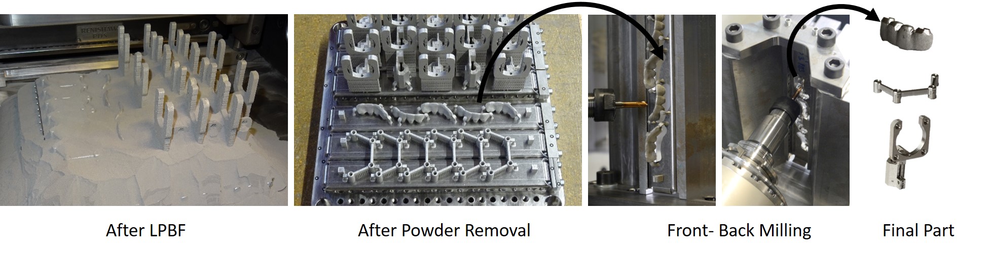 Enlarged view: Sheet metal clamping system for AM enable large machining accessibility